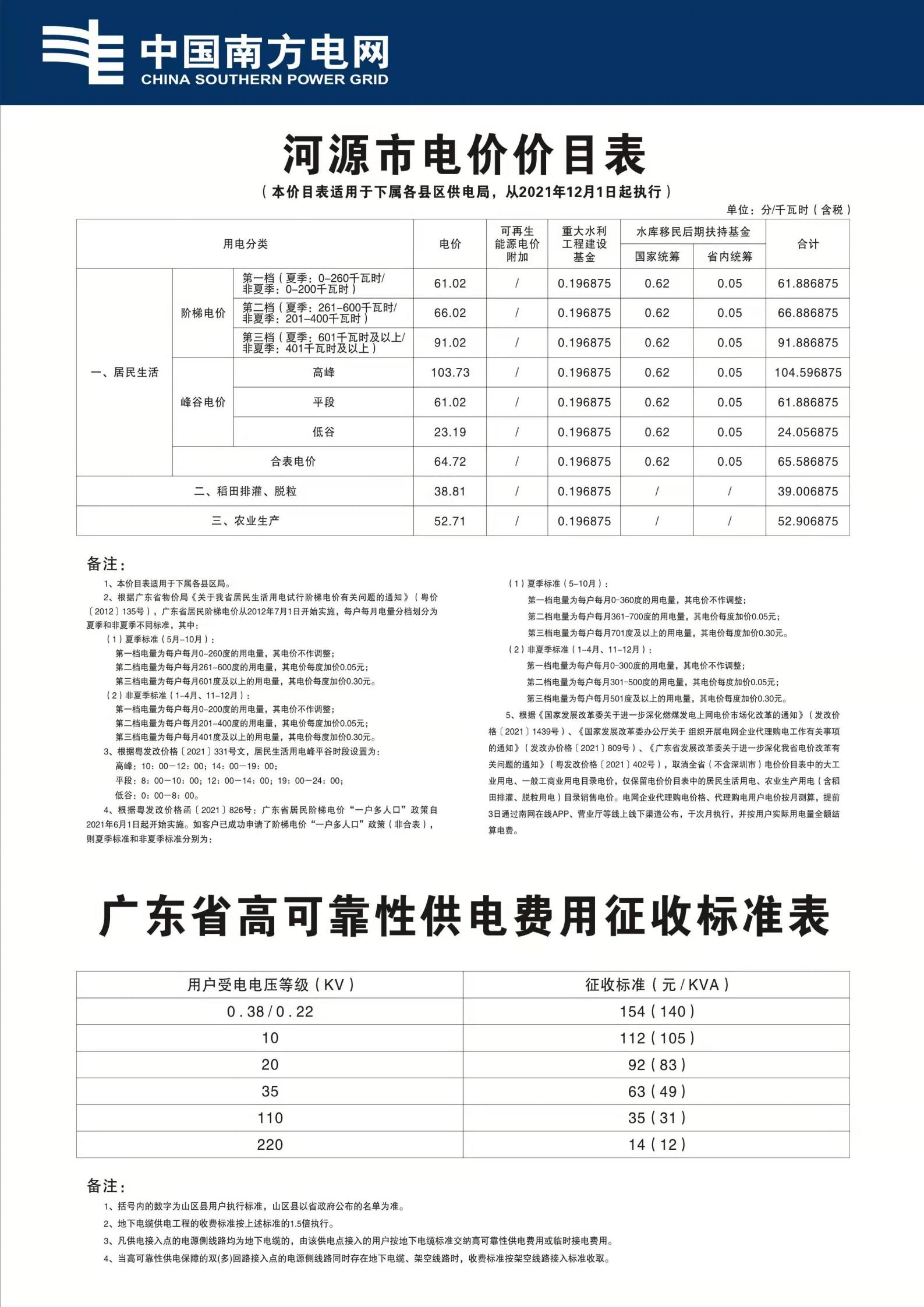 河源市電價價目表.jpg