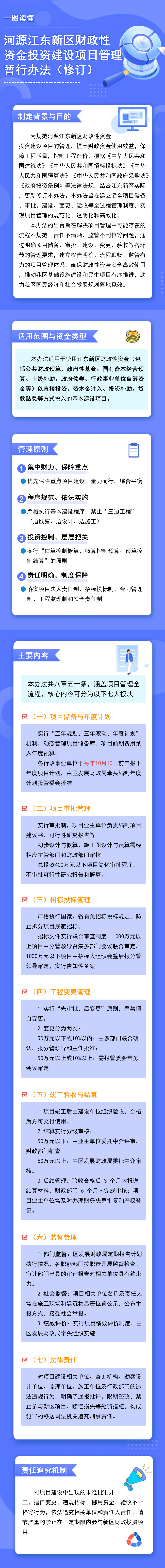 《河源江東新區(qū)財政性資金投資建設(shè)項目管理暫行辦法（修訂）》政策解讀.jpg