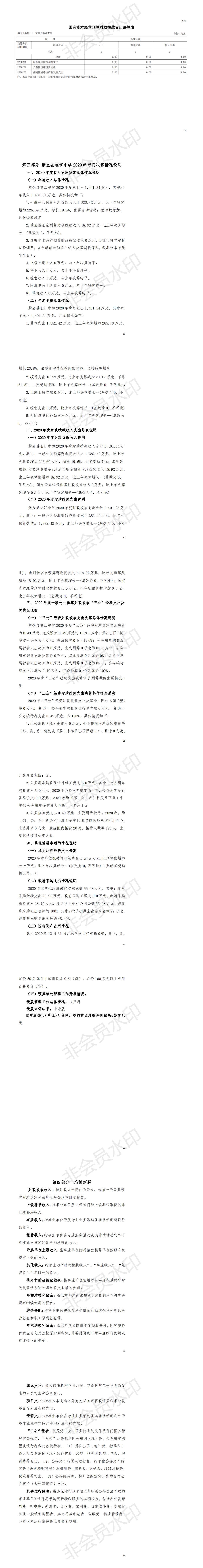 2020年紫金縣臨江中學部門決算_01.jpg