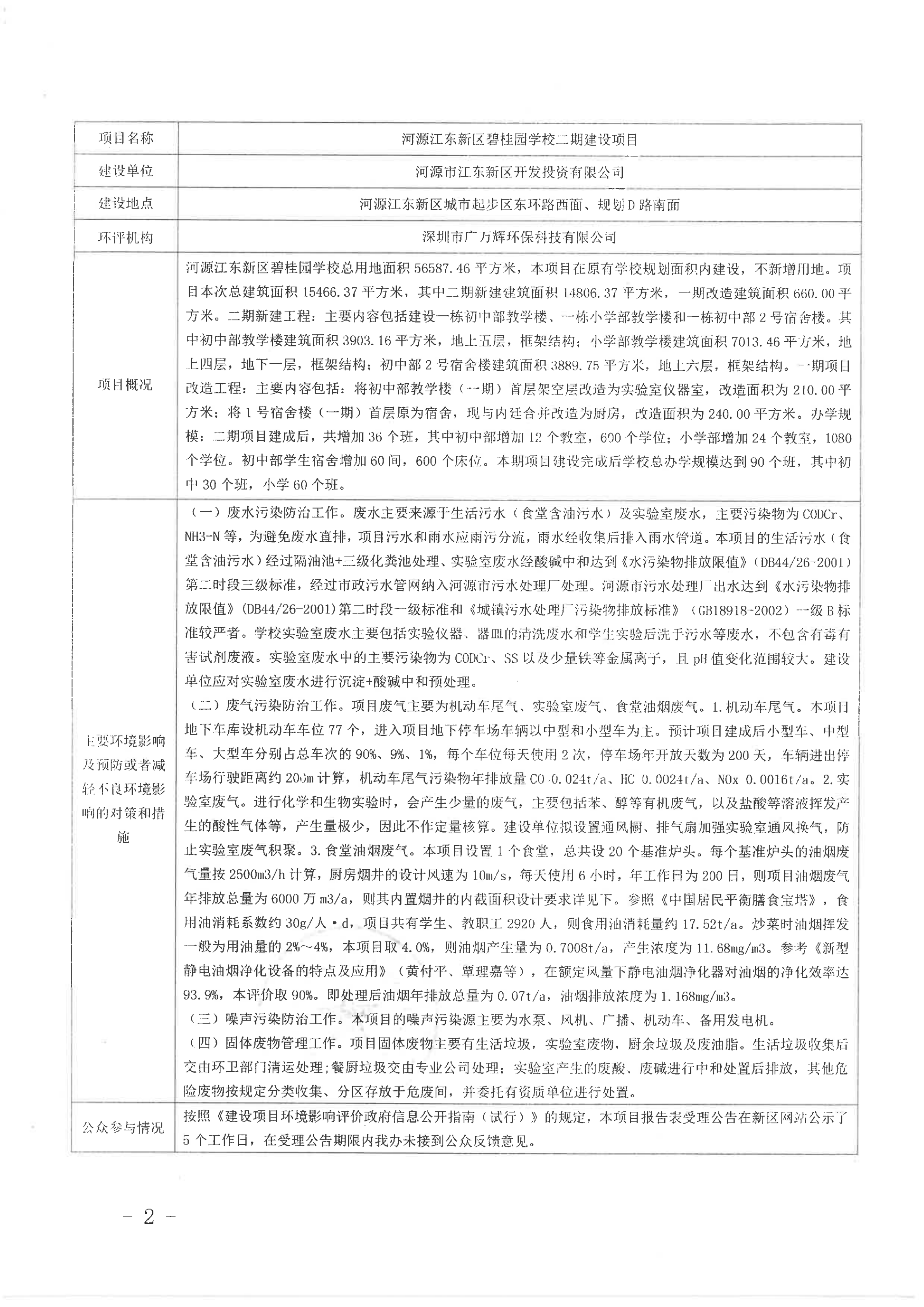 河源江東新區(qū)碧桂園學校二期建設項目環(huán)境影響報告表進行審查的公示_01.png